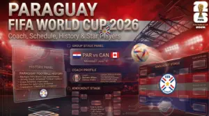 Paraguay FIFA World Cup 2026_ Coach, Schedule, History & Star Players